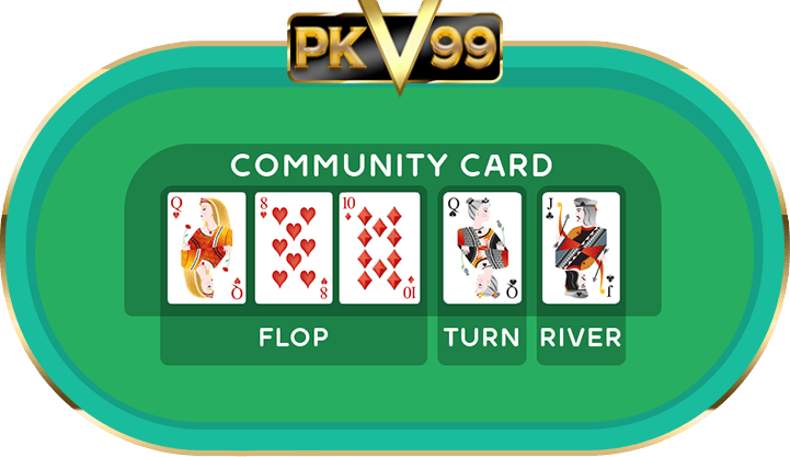 aturan-main-poker